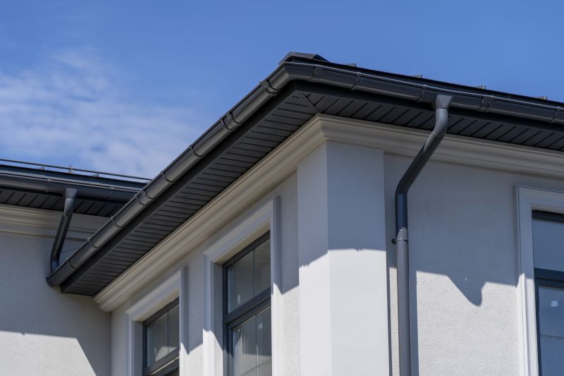 Custom Fit Gutter Solutions